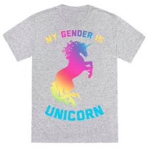 Symbolism is not coincidence - the "Gender Unicorn" - Selah Ministries